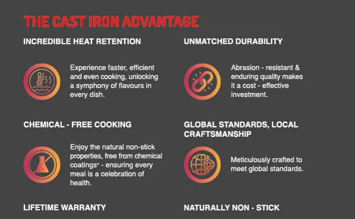 Pigeon Imperi Cast Iron Long Handle Tawa